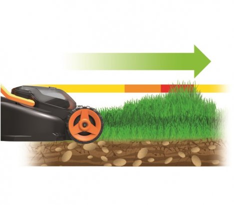 Worx WG927E Combo Kit Cordless Lawnmower and String Trimmer 10
