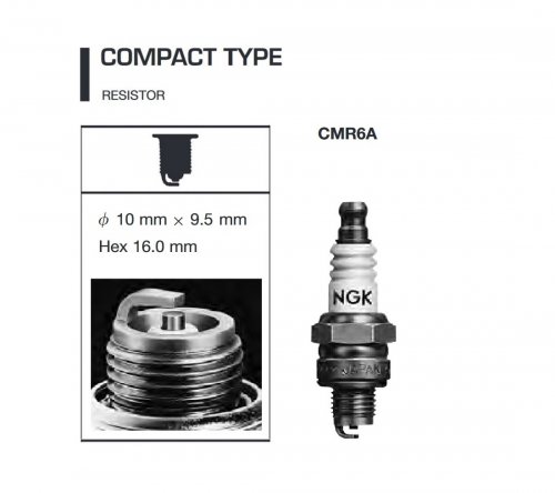 NGK 1223 Spark Plug CMR6A 2