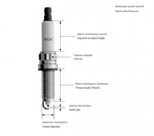 NGK 1223 Spark Plug CMR6A 5